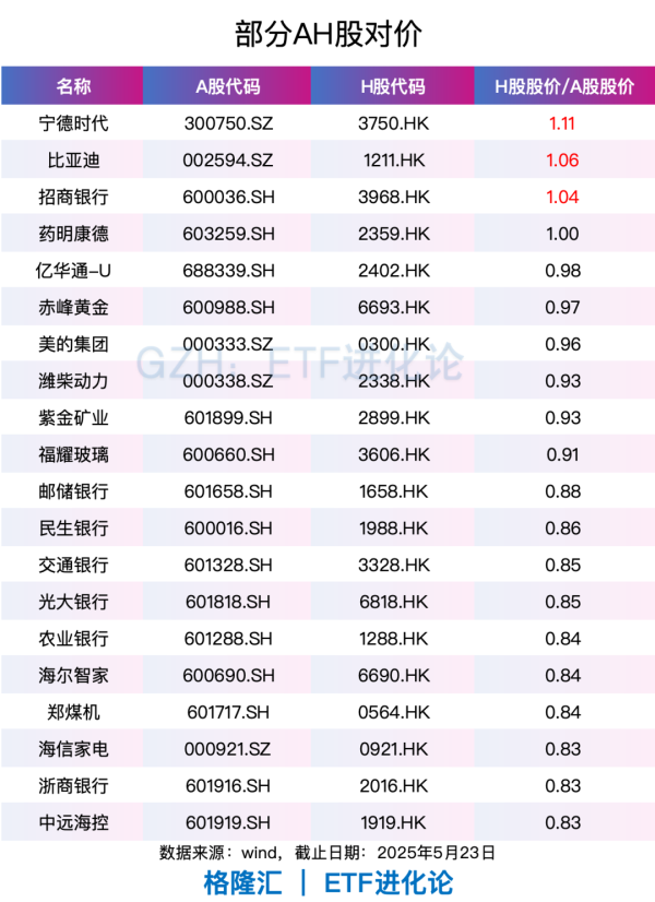 配资炒股导航 24小时“连砍3刀”! 特朗普这是做空美股了?