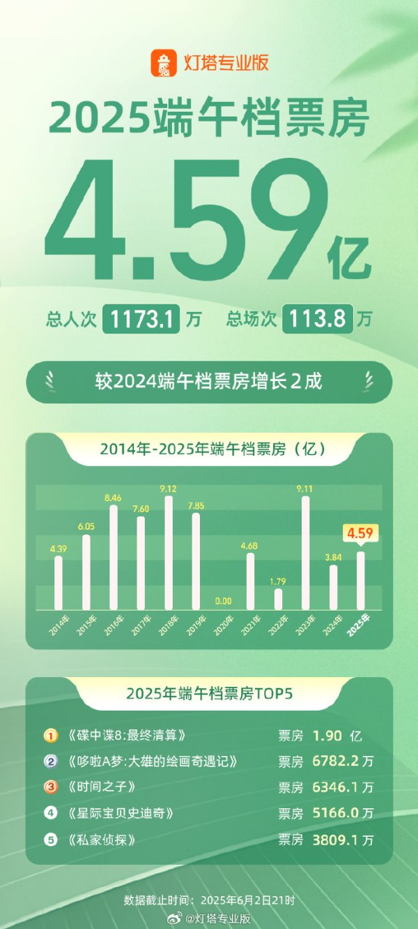 炒股配资交流网 菲林格尔：核查工作已完成 公司股票明起复牌
