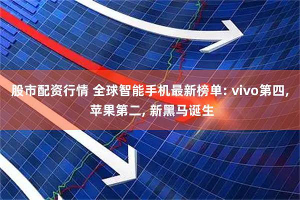 股市配资行情 全球智能手机最新榜单: vivo第四, 苹果第二, 新黑马诞生
